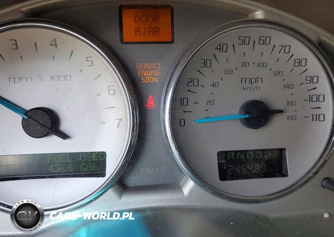 2005 Buick Rendezvous Cx-Cxl VIN:3G5DA03E85S518127 - 9