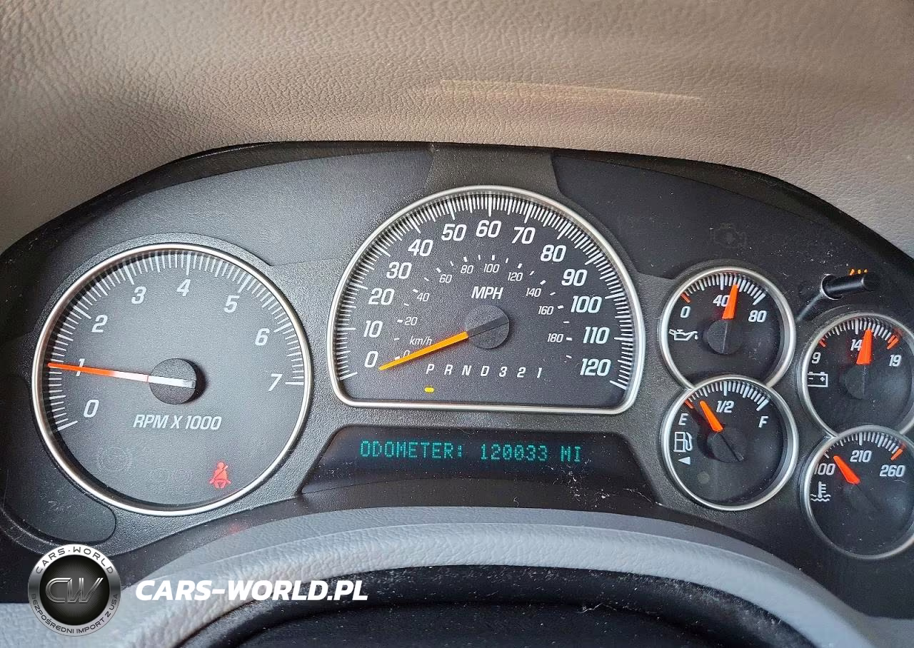 2008 GMC Envoy VIN:1GKDS13S482208160 - 9