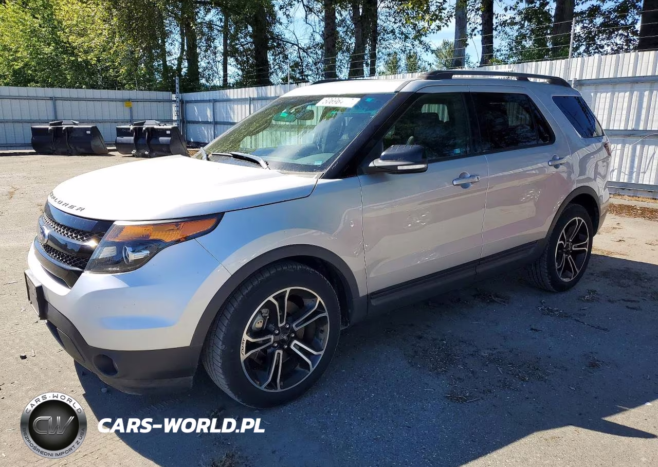 2015 Ford Explorer Sport