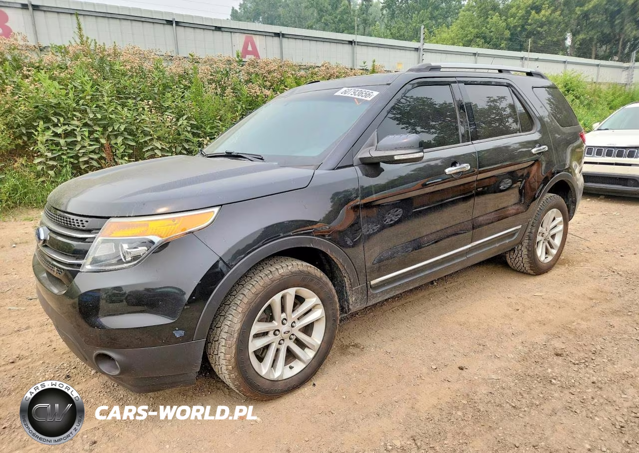 2015 Ford Explorer Xlt