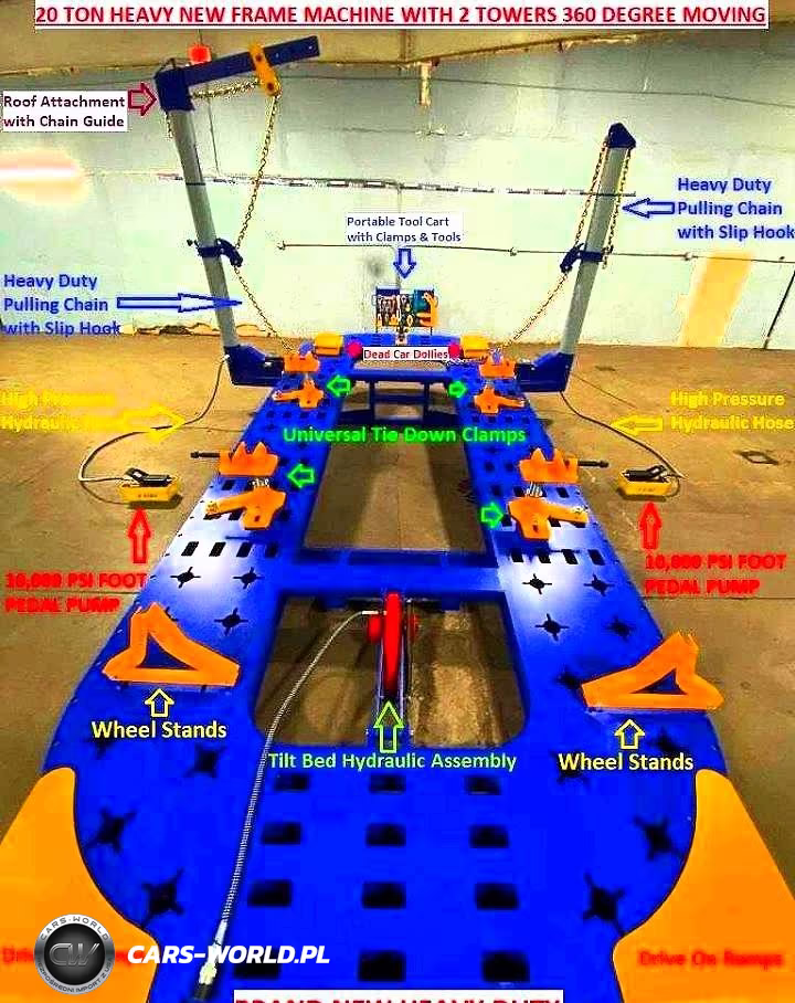 2025 OTHER HEAVY EQUIPMENT 3POSTFRAME  – zdjęcie 1 z 10