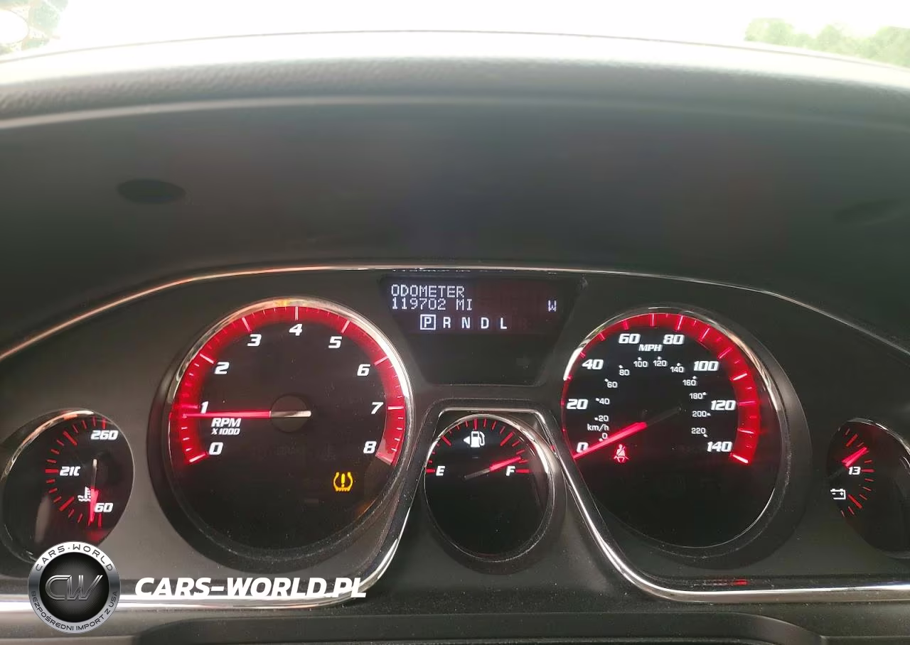 2015 GMC Acadia Sle VIN:1GKKVPKD1FJ295670 - 9