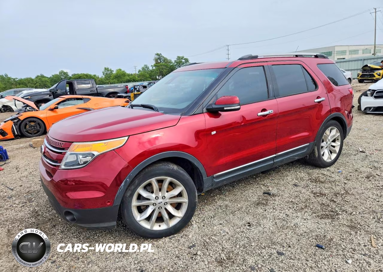 2015 Ford Explorer Limited