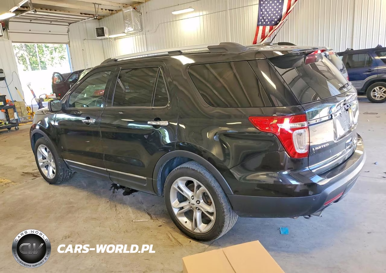 2015 Ford Explorer Limited VIN:1FM5K8F86FGA66088 - 2