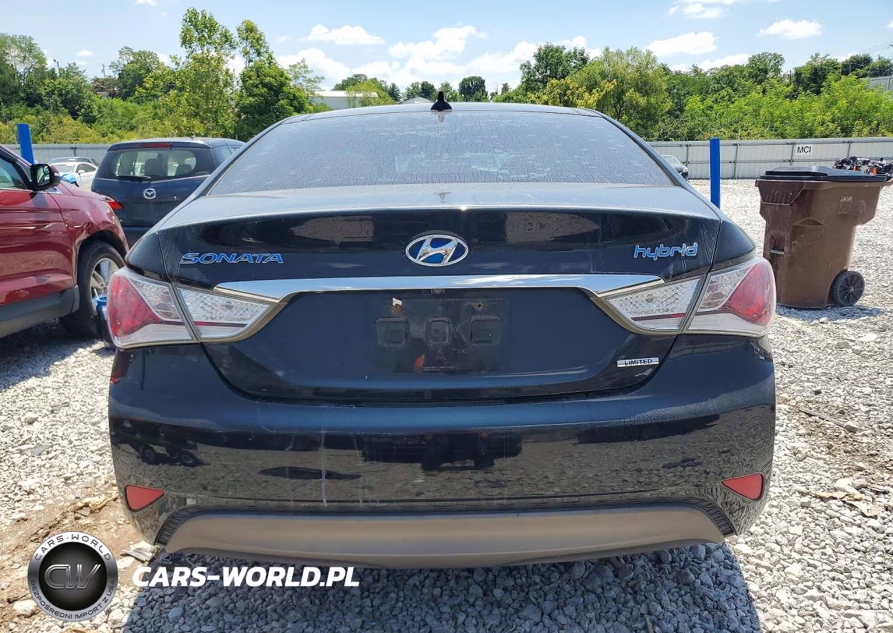 2015 Hyundai Sonata Hybrid Limited VIN:KMHEC4A47FA136033 - 6