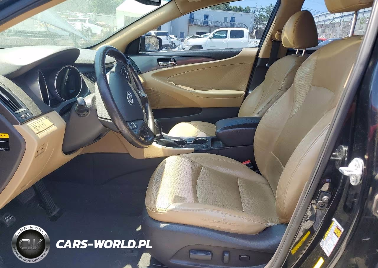 2015 Hyundai Sonata Hybrid Limited VIN:KMHEC4A47FA136033 - 7