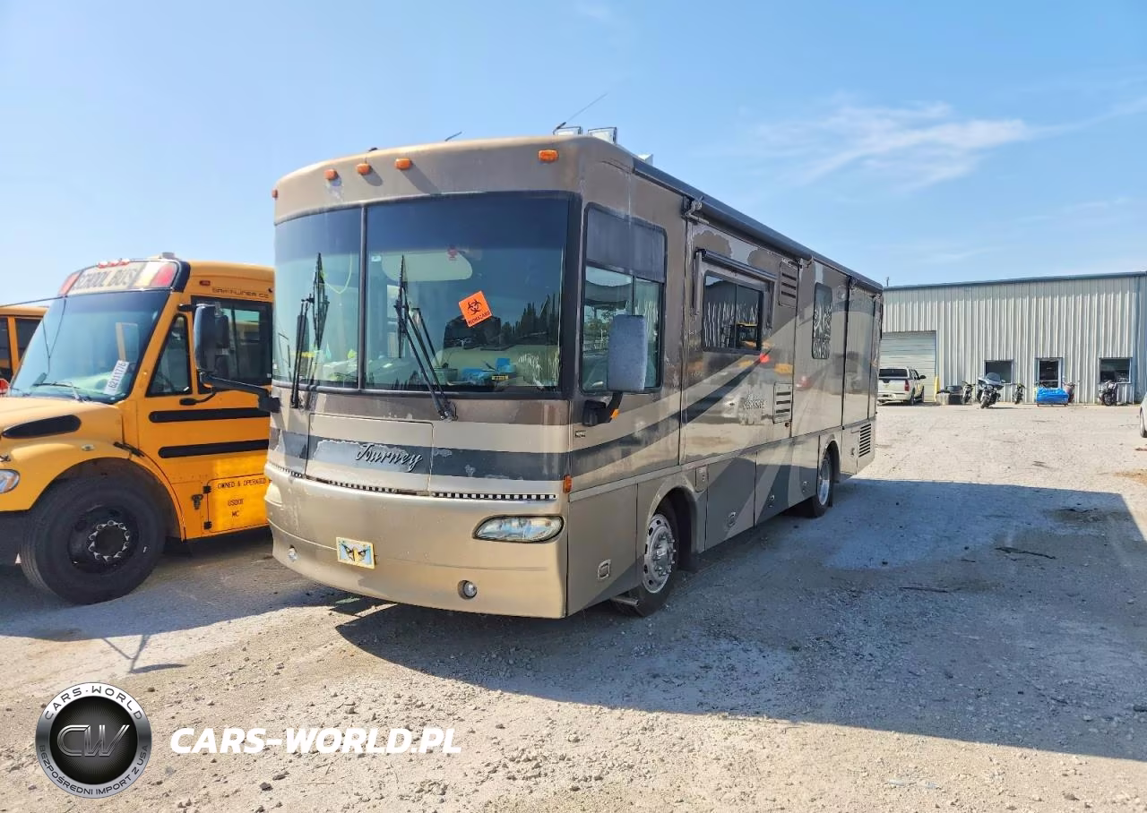 2005 Freightliner Chassis X Line Motor Home VIN:4UZAAHBVX5CU43640 - 2