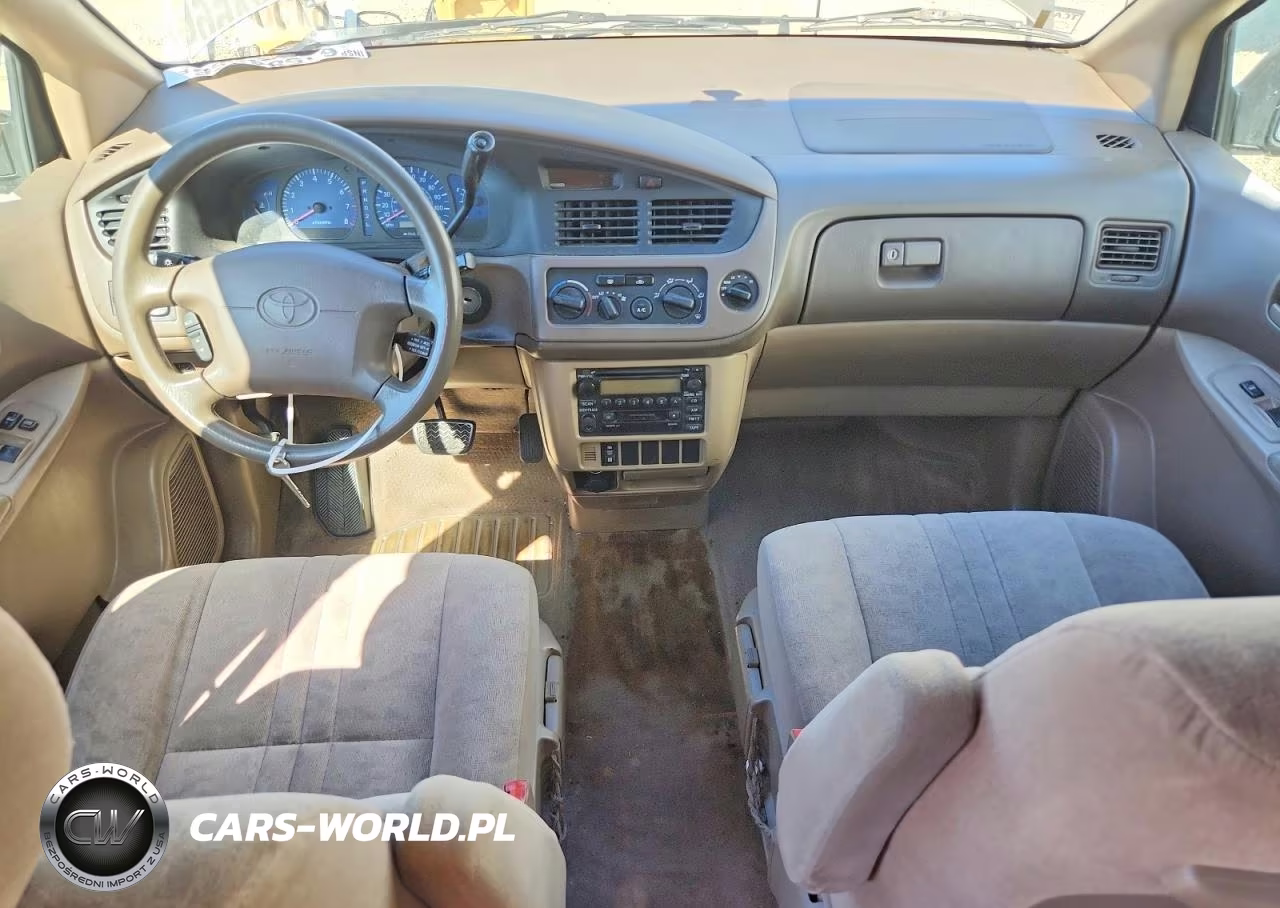 2003 Toyota Sienna Le VIN:4T3ZF13C83U544103 - 8