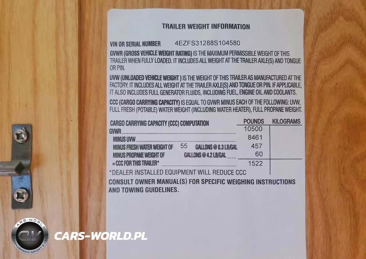 2008 Other Sportsman VIN:4EZFS31288S104580 - 10