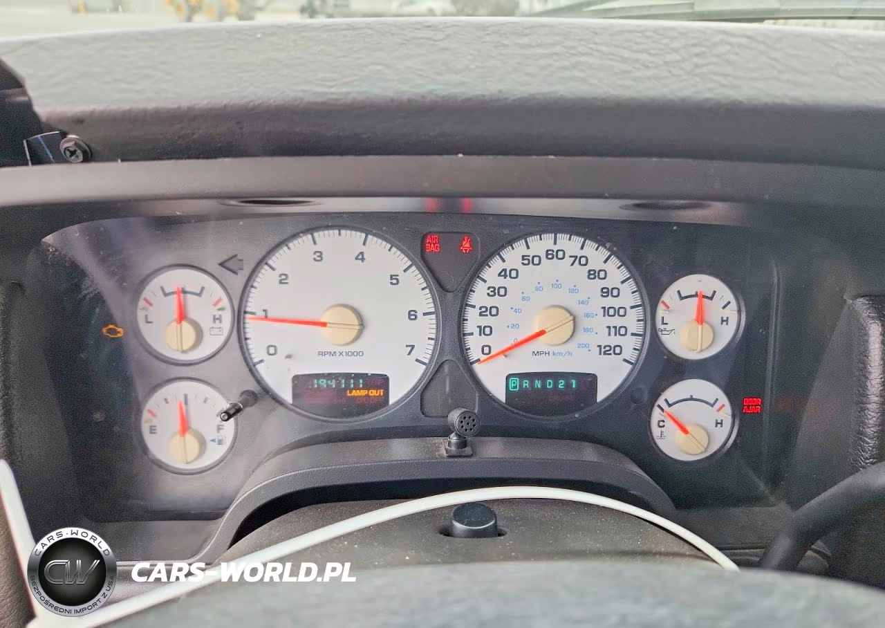 2003 Dodge Ram 1500 St VIN:1D7HA18N83S283266 - 9
