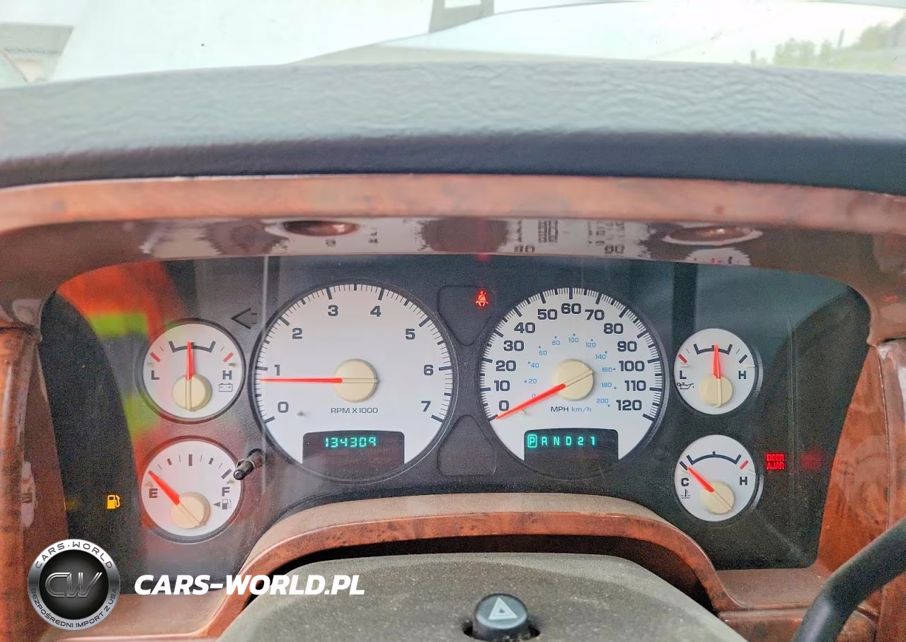 2003 Dodge Ram 1500 St VIN:1D7HU18D13S249927 - 9