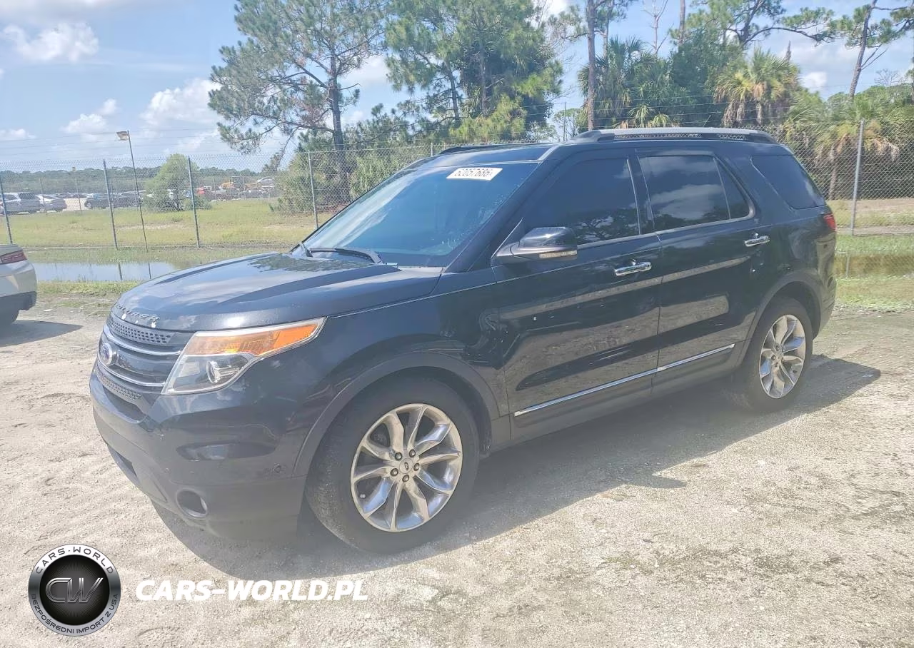 2013 Ford Explorer Limited