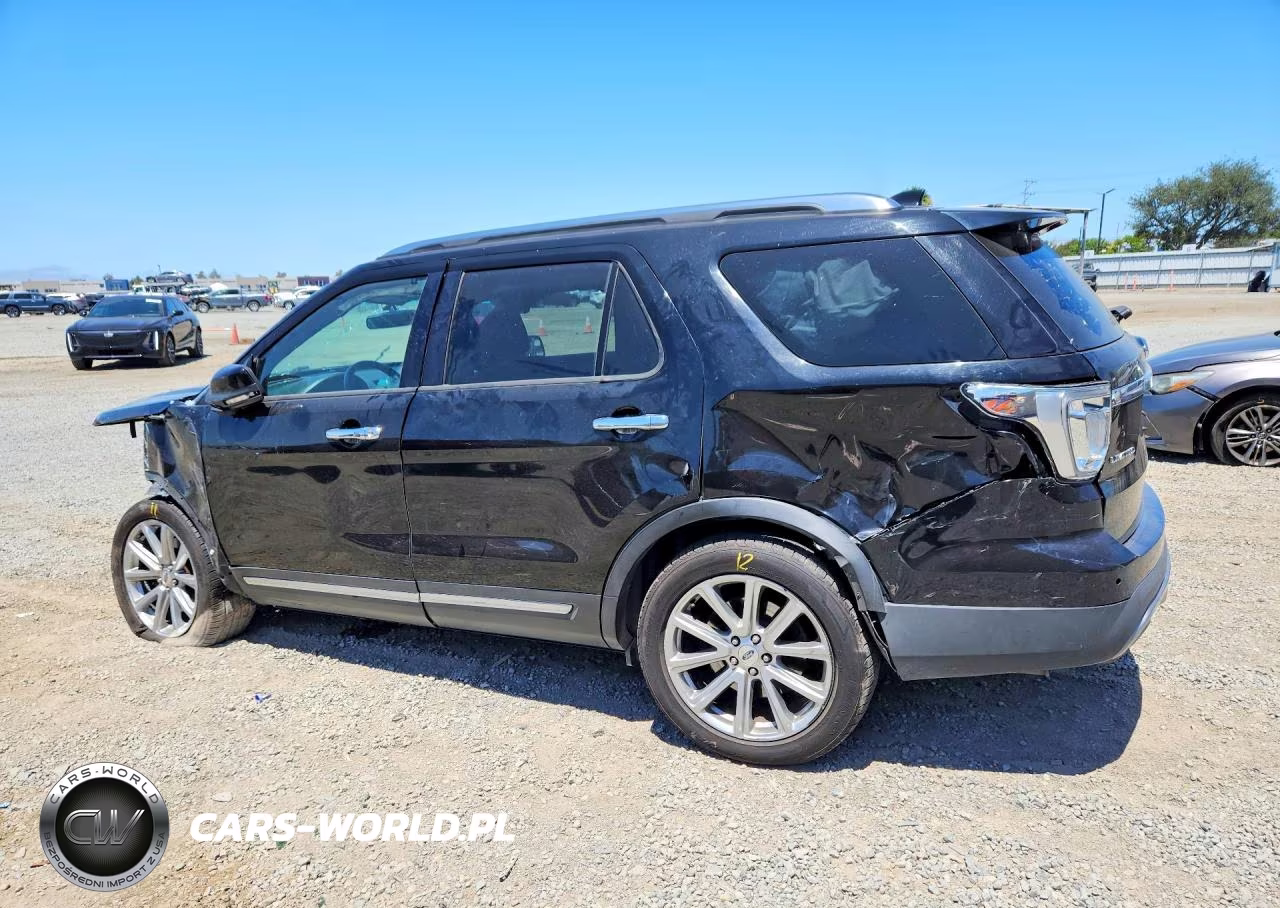 2016 Ford Explorer Limited VIN:1FM5K7F8XGGA46454 - 2