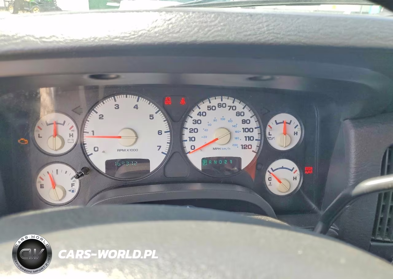 2004 Dodge Ram 1500 St VIN:1D7HU18D24S755008 - 9