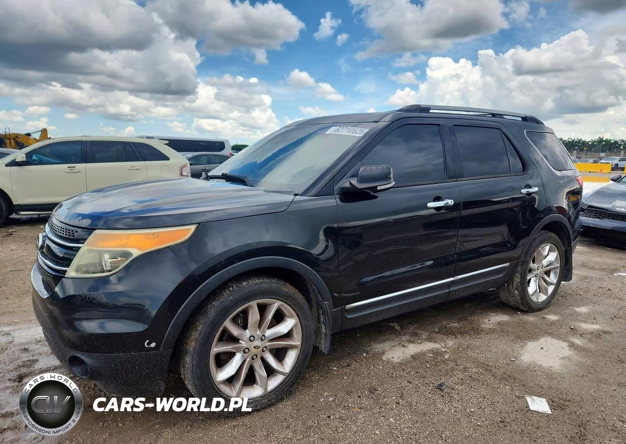 2013 Ford Explorer Limited