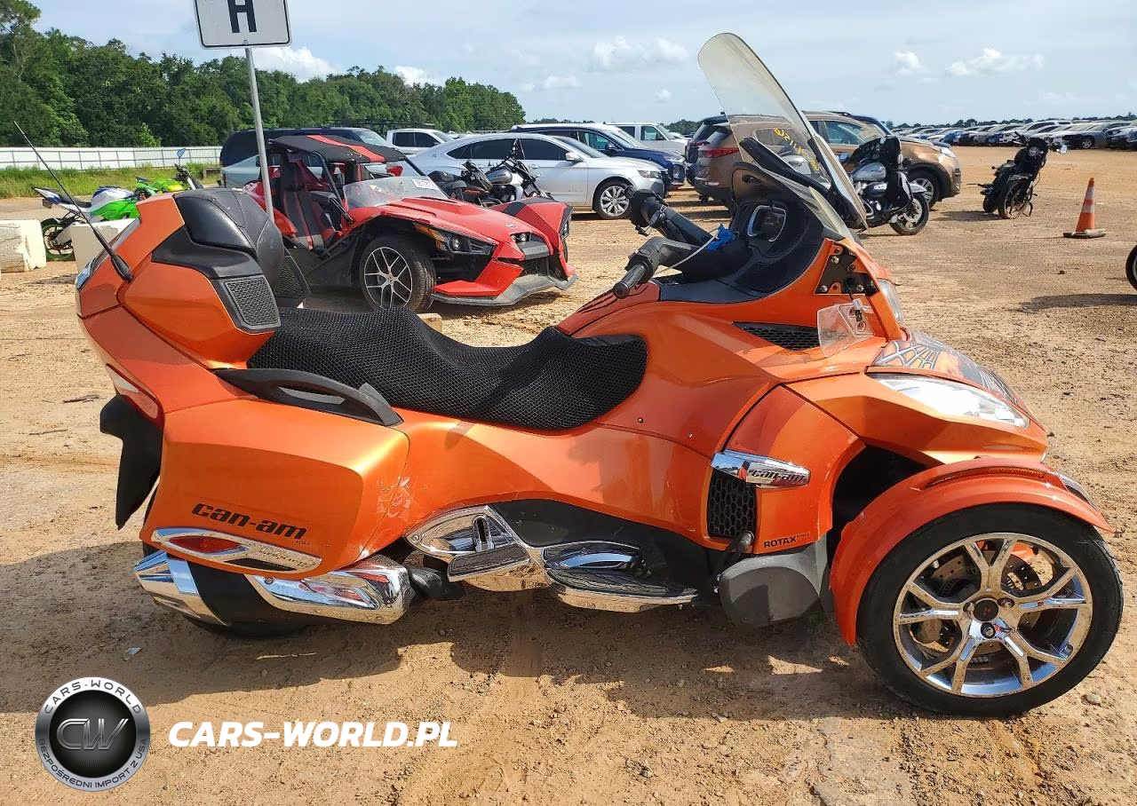 2019 Can-Am Spyder Roadster Rt