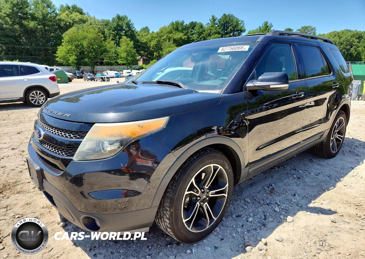 2015 Ford Explorer Sport