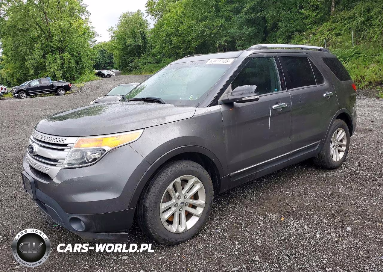 2015 Ford Explorer Xlt