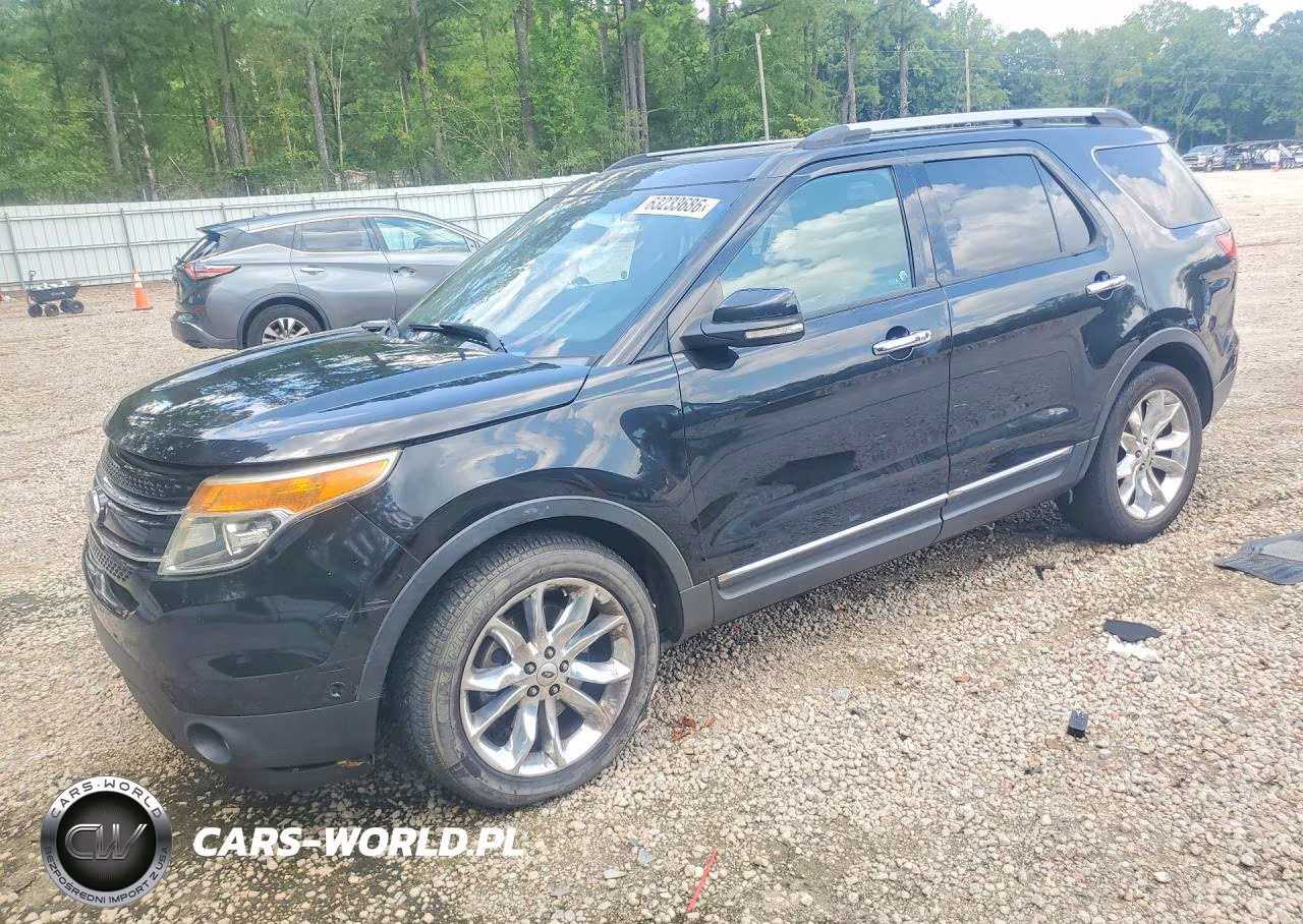 2015 Ford Explorer Limited