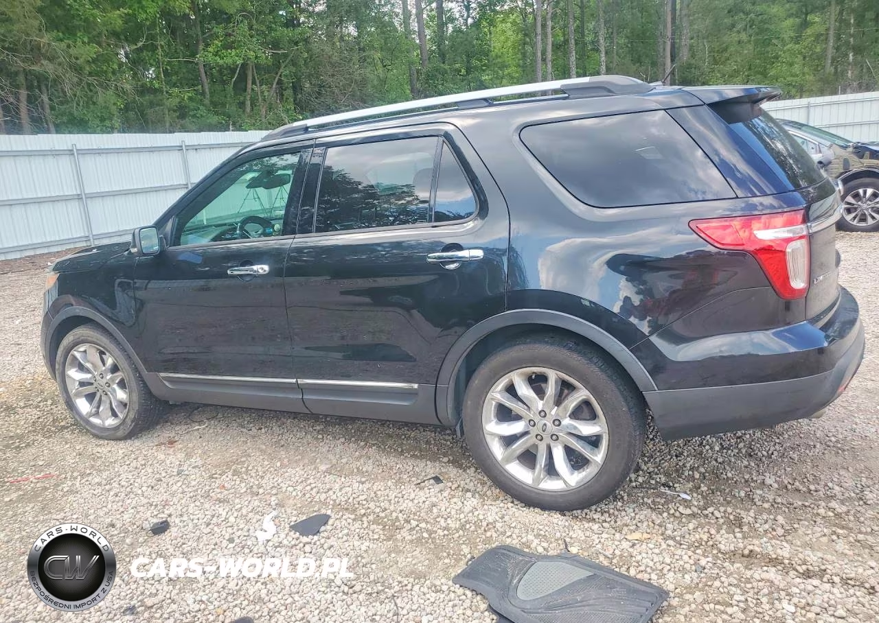 2015 Ford Explorer Limited VIN:1FM5K7F84FGB55796 - 2