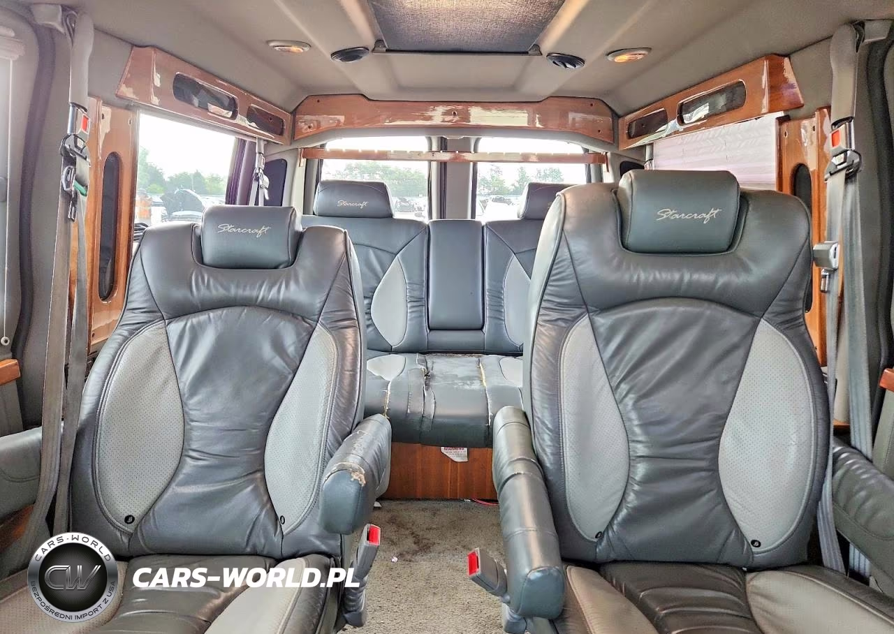 2004 Chevrolet Express G1500 VIN:1GBFG15T741234834 - 10