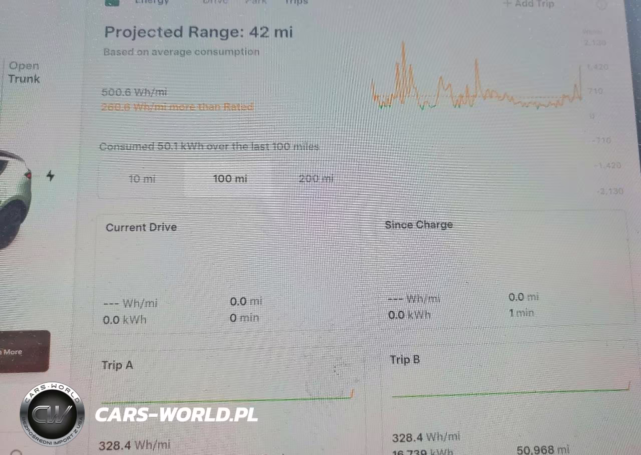 2021 Tesla Model Y VIN:5YJYGAEE8MF284221 - 9