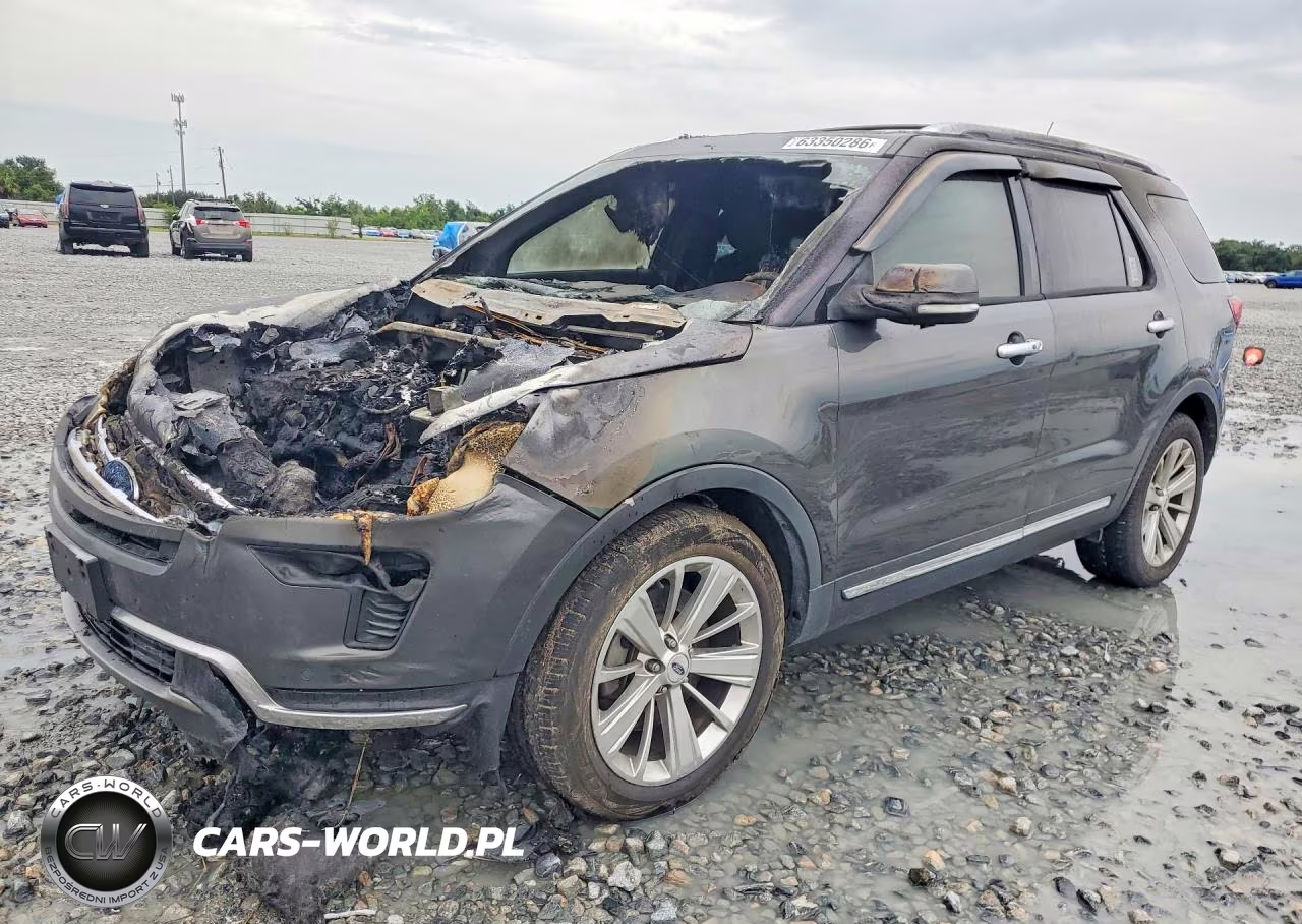 2018 Ford Explorer Limited