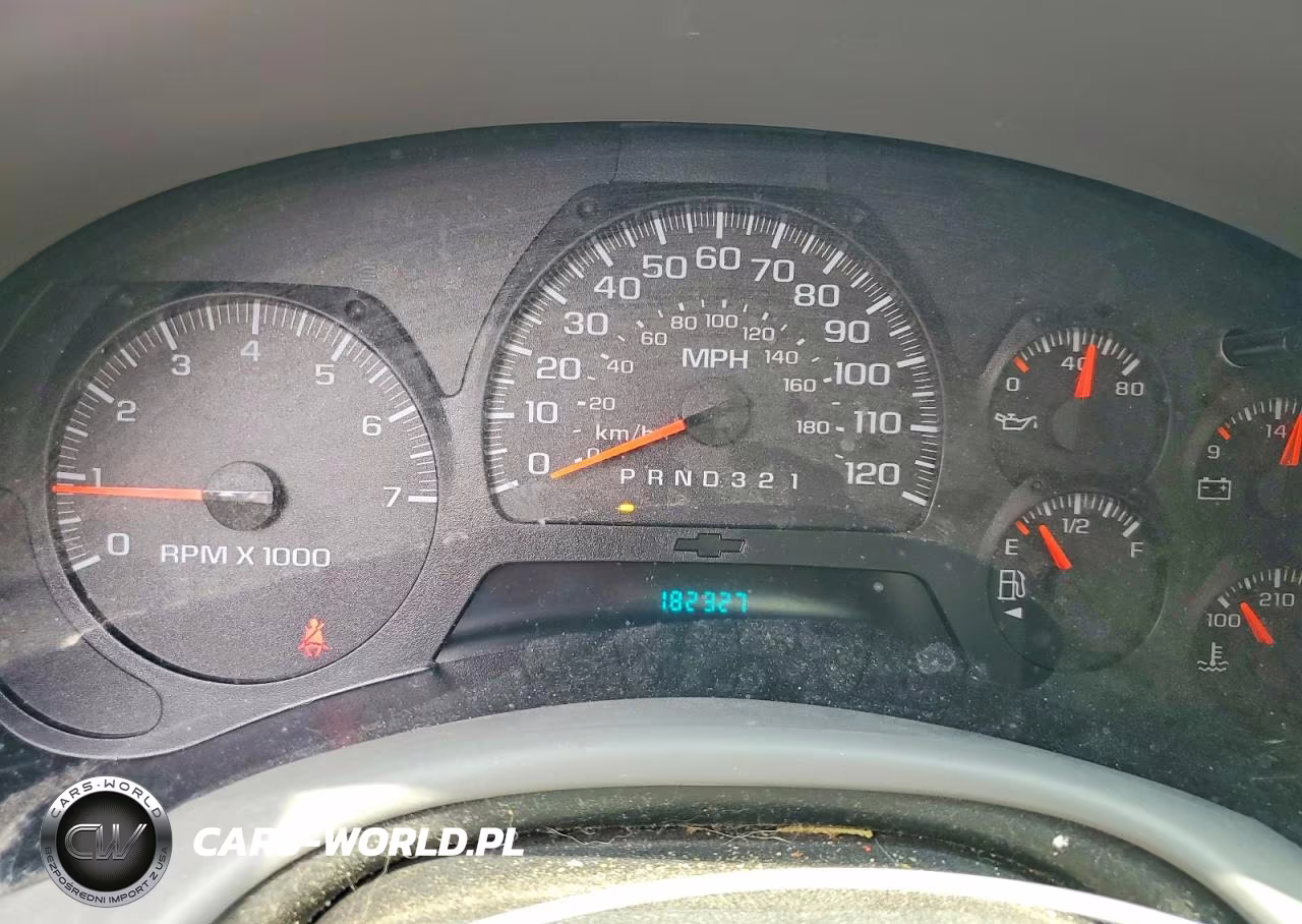 2006 Chevrolet Trailblazer Ls VIN:1GNDT13S462277945 - 9