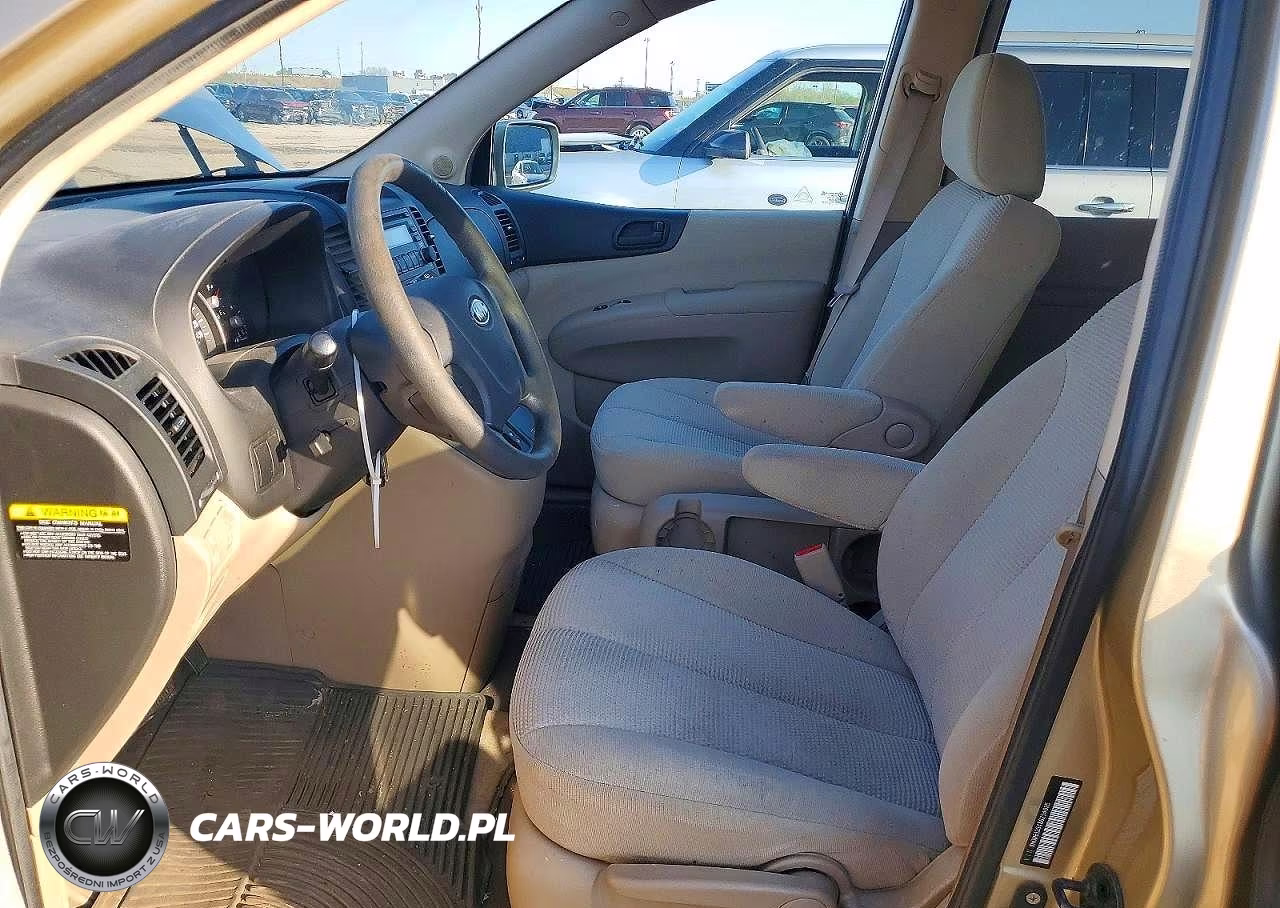 2008 Kia Sedona Base VIN:KNDMB133486254035 - 7