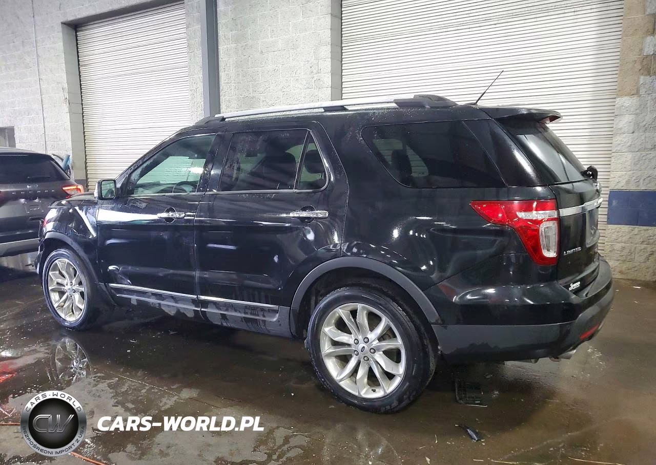 2014 Ford Explorer Limited VIN:1FM5K8F85EGA00145 - 2