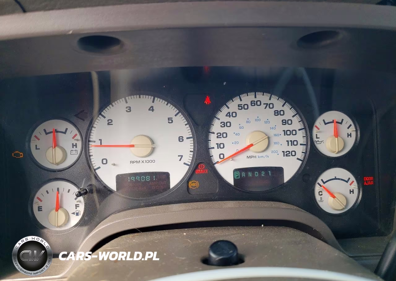 2003 Dodge Ram 1500 St VIN:1D7HU18D83S225138 - 9