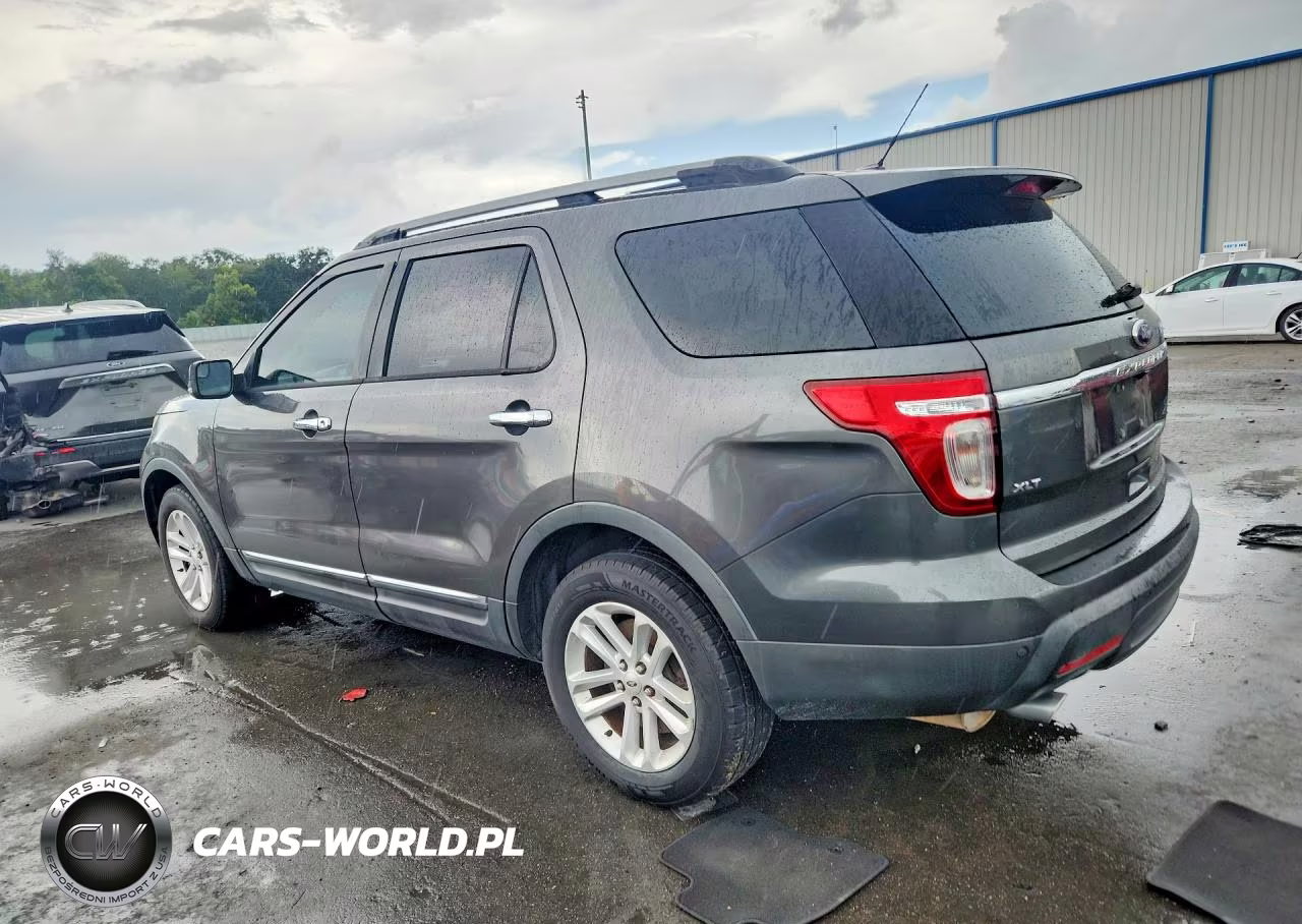2025 Ford Explorer Xlt VIN:1FM5K7D82FGB49501 - 2