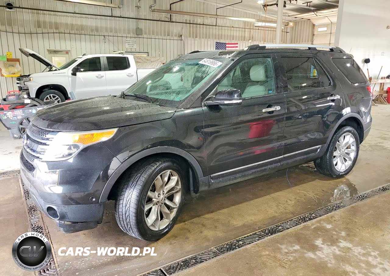 2015 Ford Explorer Limited