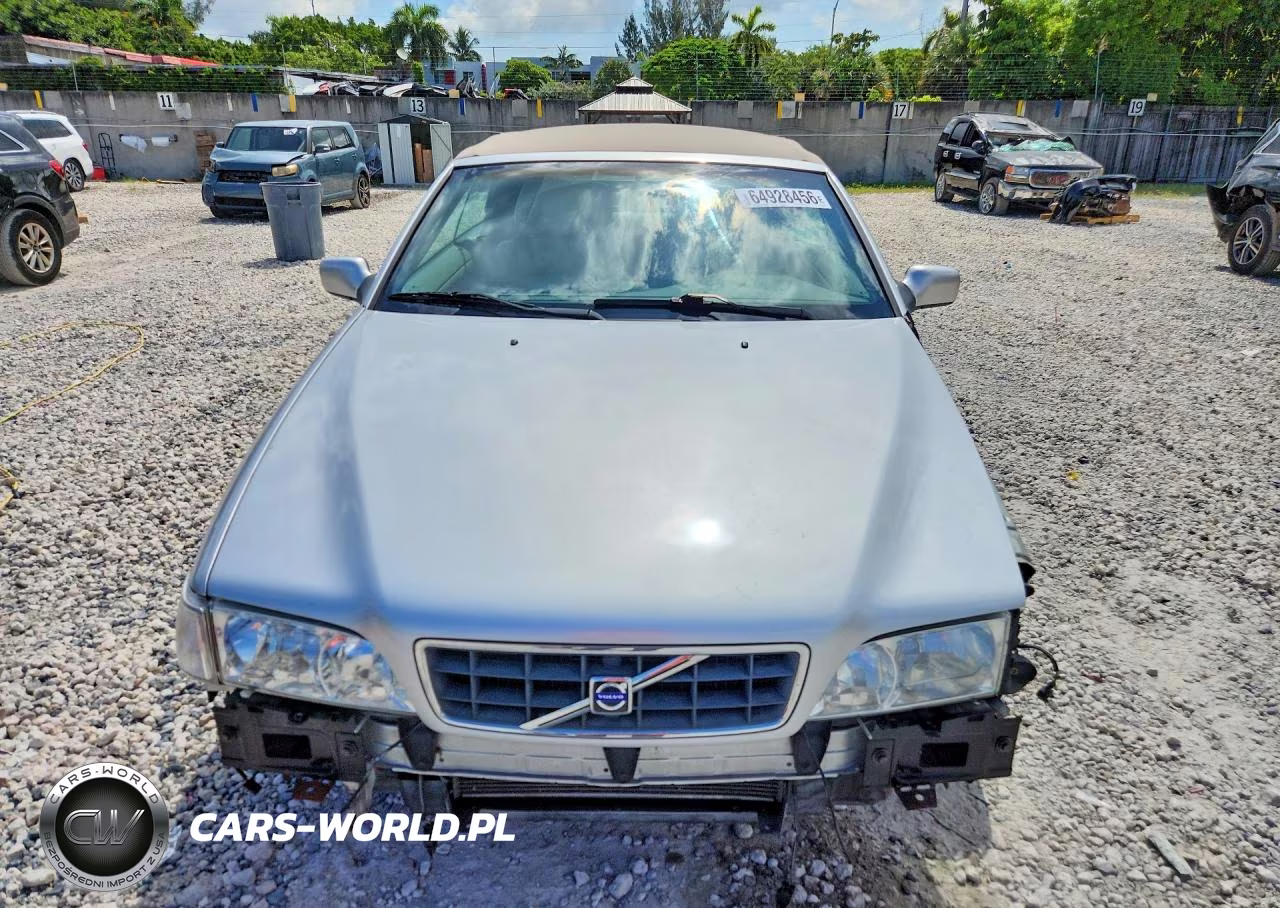 2004 Volvo C70 Lpt VIN:YV1NC63DX4J060540 - 5