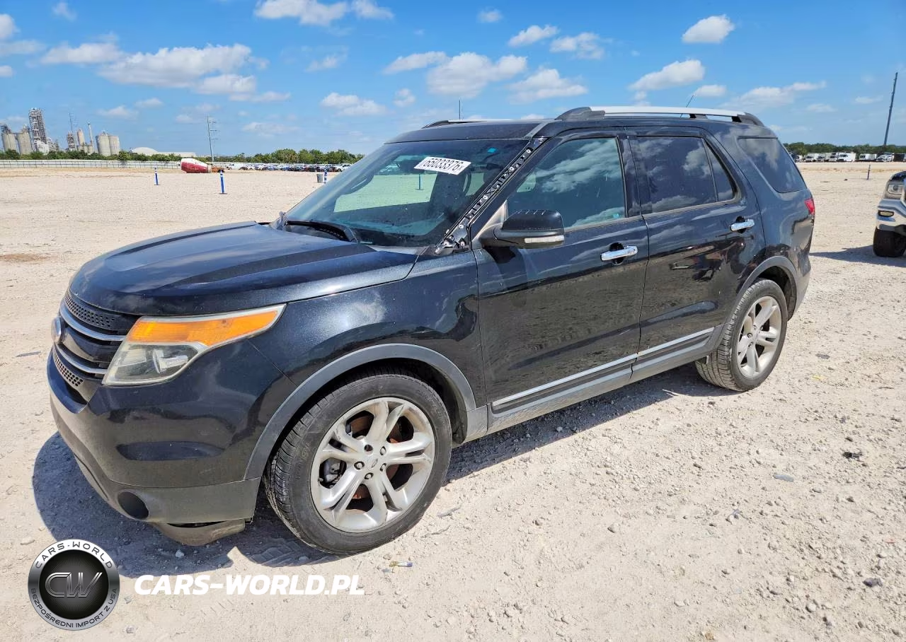 2015 Ford Explorer Limited