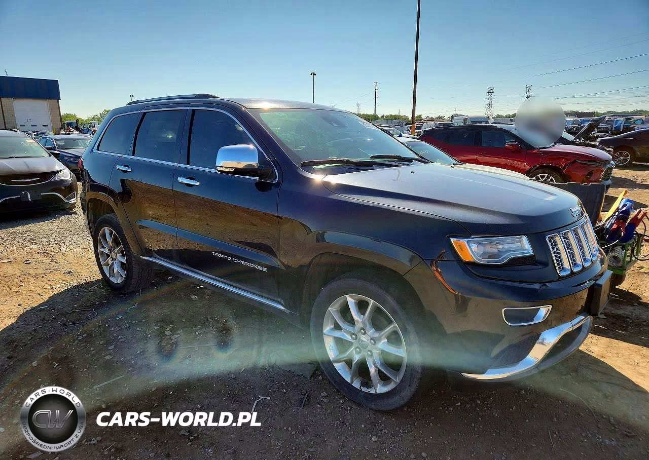 2015 Jeep Grand Cherokee Summit VIN:1C4RJFJG9FC856035 - 4