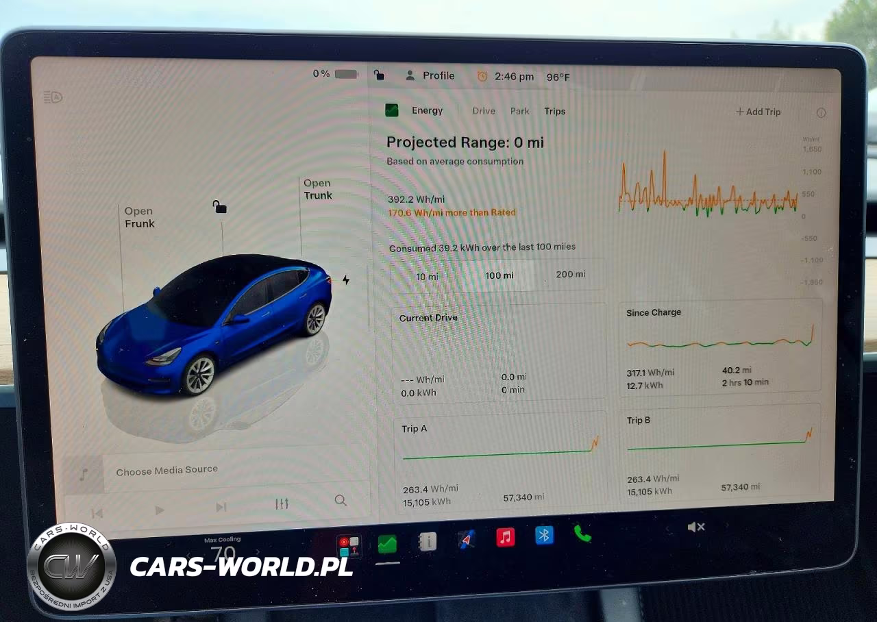 2022 Tesla Model 3 VIN:5YJ3E1EA1NF371361 - 9