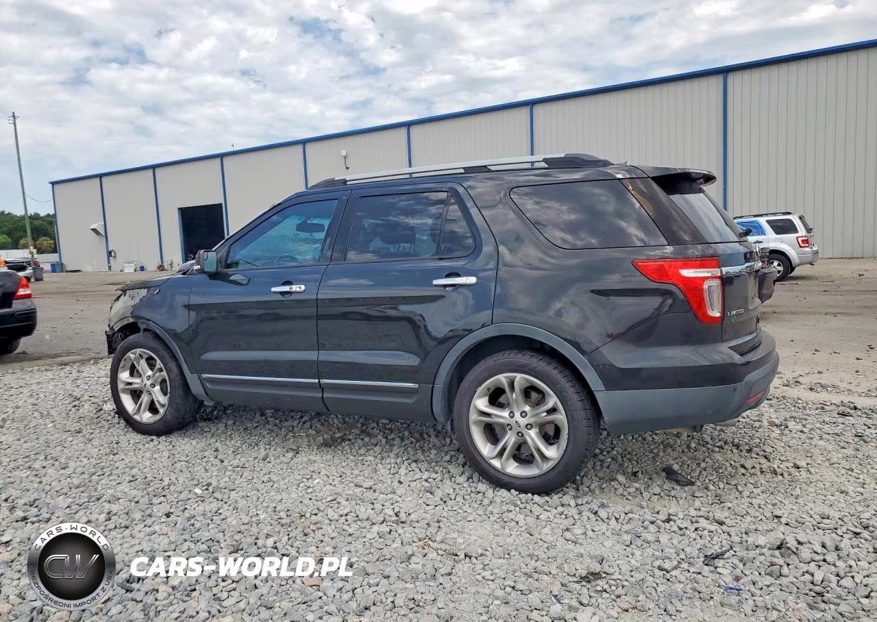 2014 Ford Explorer Limited VIN:1FM5K7F85EGB64005 - 2