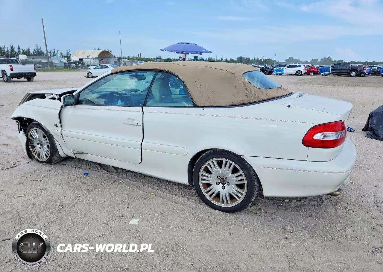 2004 Volvo C70 Hpt VIN:YV1NC62D24J041496 - 2