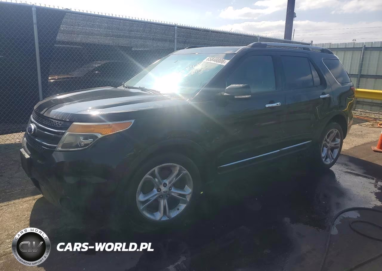 2015 Ford Explorer Limited
