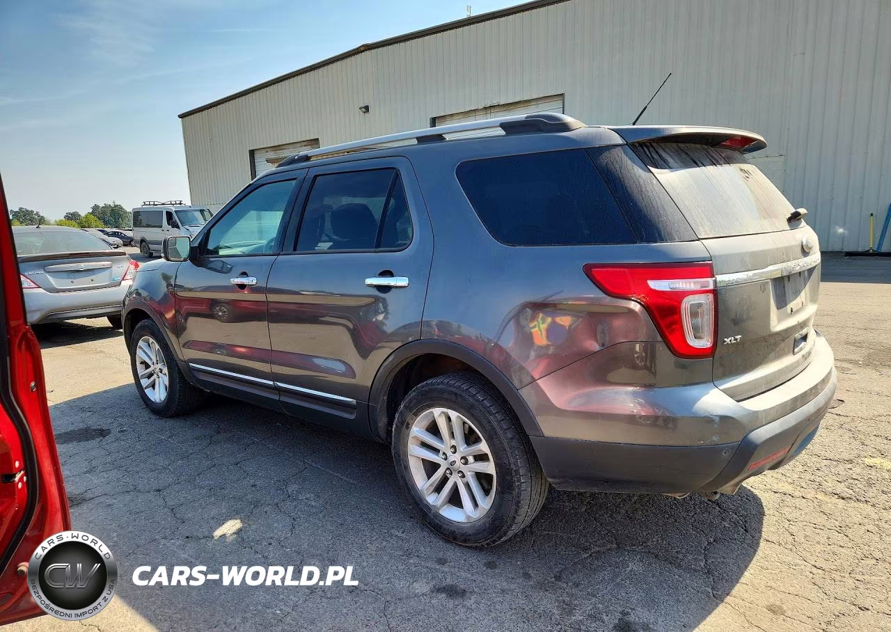 2015 Ford Explorer Xlt VIN:1FM5K8D83FGB41901 - 2