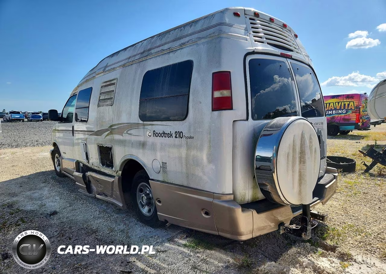 2004 Chevrolet Express G3500 VIN:1GCHG39U241242293 - 2