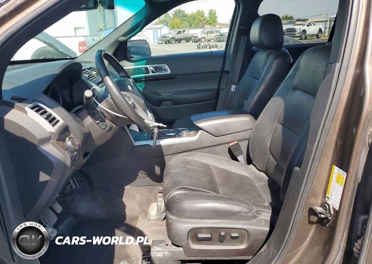 2015 Ford Explorer Limited VIN:1FM5K8F89FGC49968 - 7