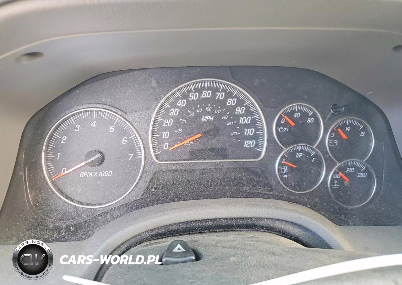 2004 GMC Envoy VIN:1GKDT13SX42387747 - 9