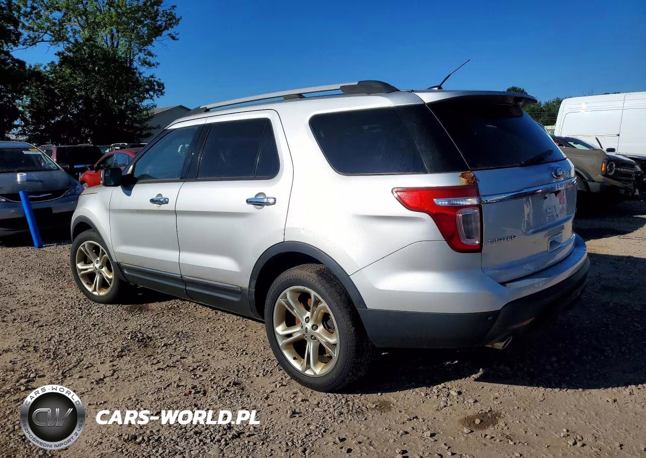 2015 Ford Explorer Limited VIN:1FM5K8F8XFGA69947 - 2
