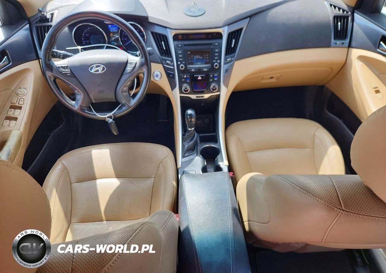 2015 Hyundai Sonata Hybrid Limited VIN:KMHEC4A4XFA120571 - 8