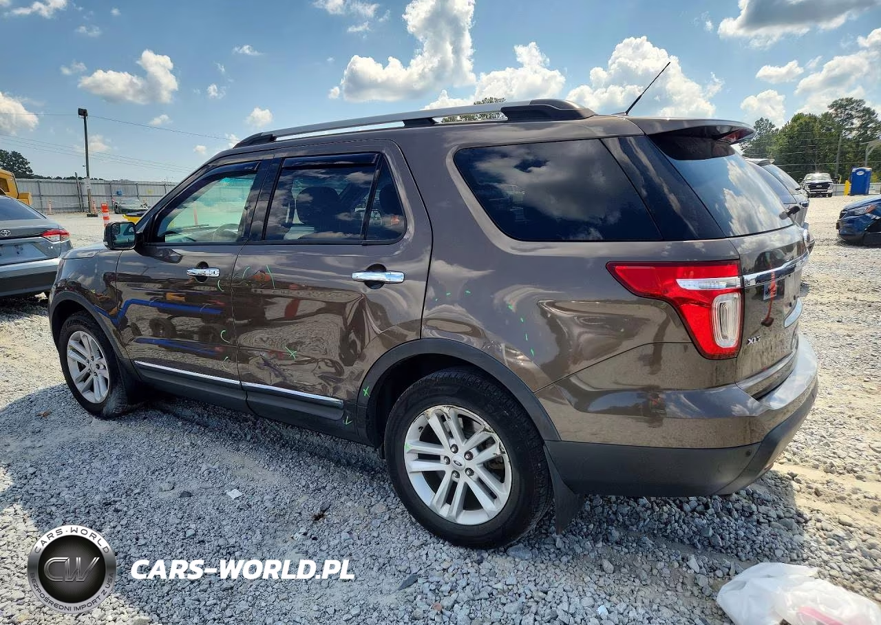 2015 Ford Explorer Xlt VIN:1FM5K8D82FGA53065 - 2