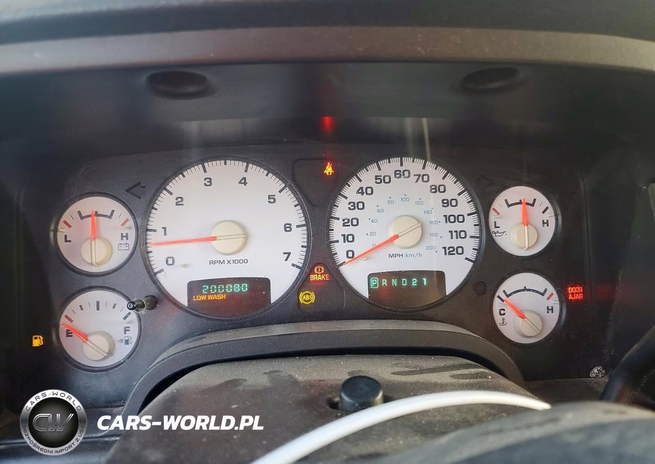 2003 Dodge Ram 1500 St VIN:1D3HU18D53J584566 - 9