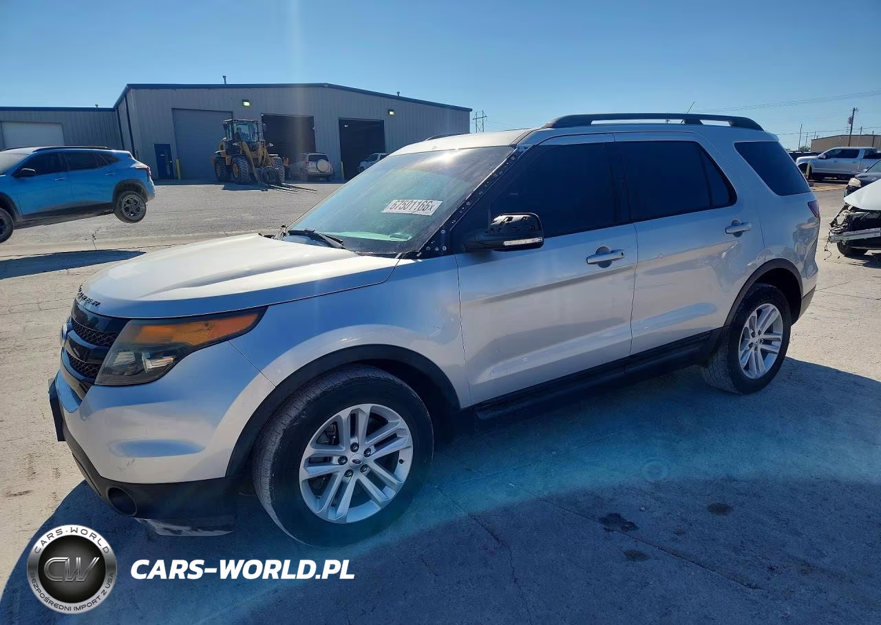 2015 Ford Explorer Sport