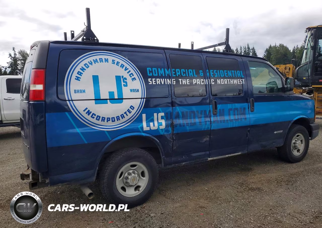 2004 Chevrolet Express G2500 VIN:1GCGG25U541224799 - 3